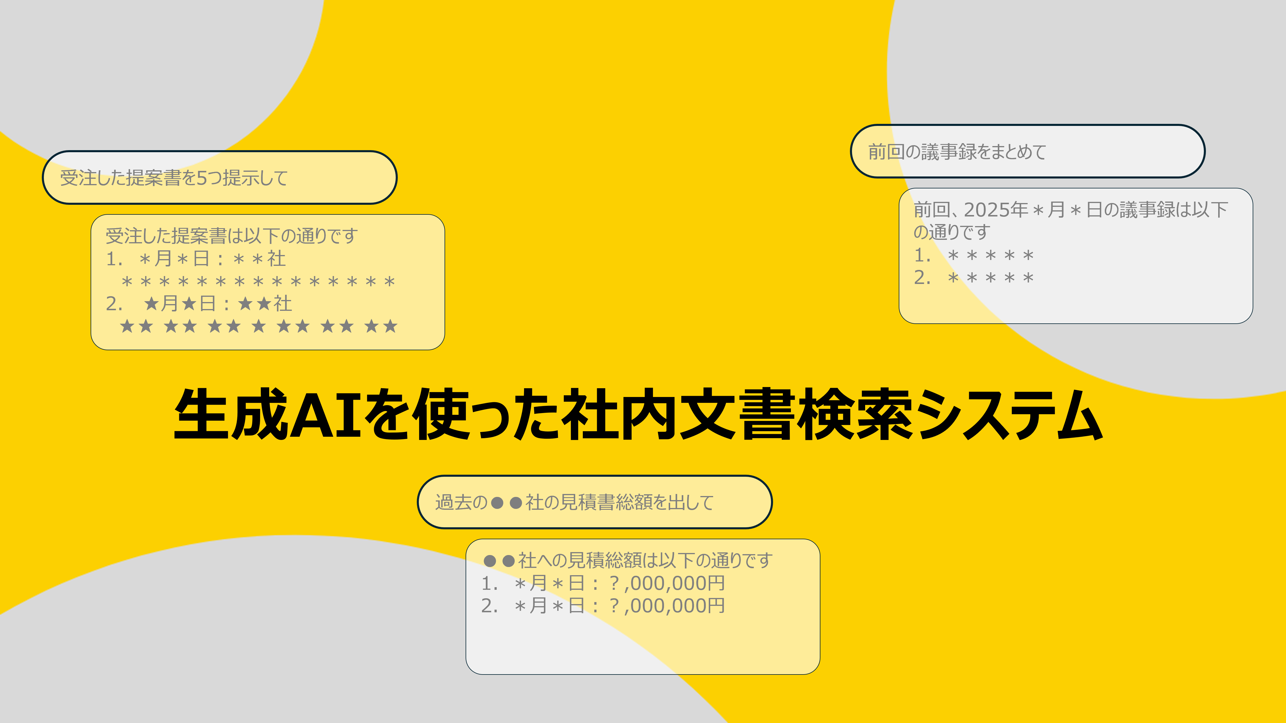 生成AIを使った社内文書検索システム
